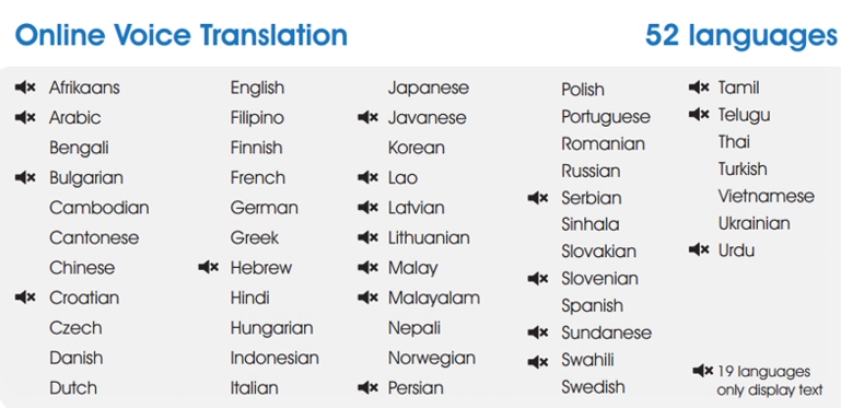 supported languages of LANGIE translator