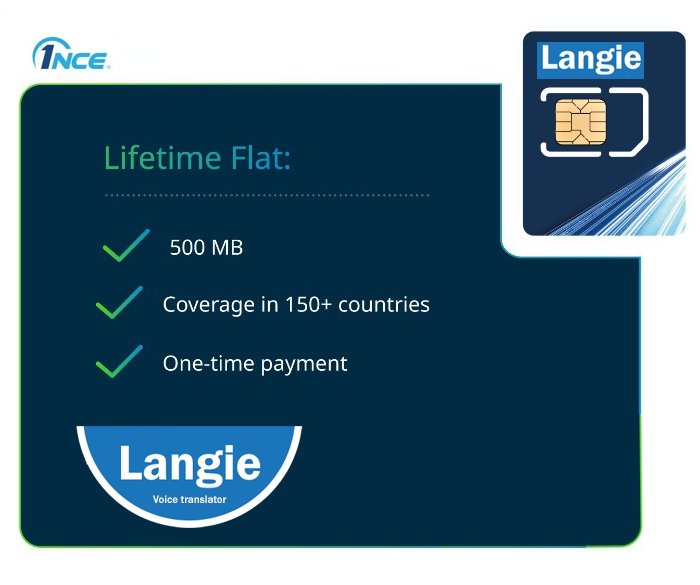 ULTRA SIM LANGIE 150 krajin